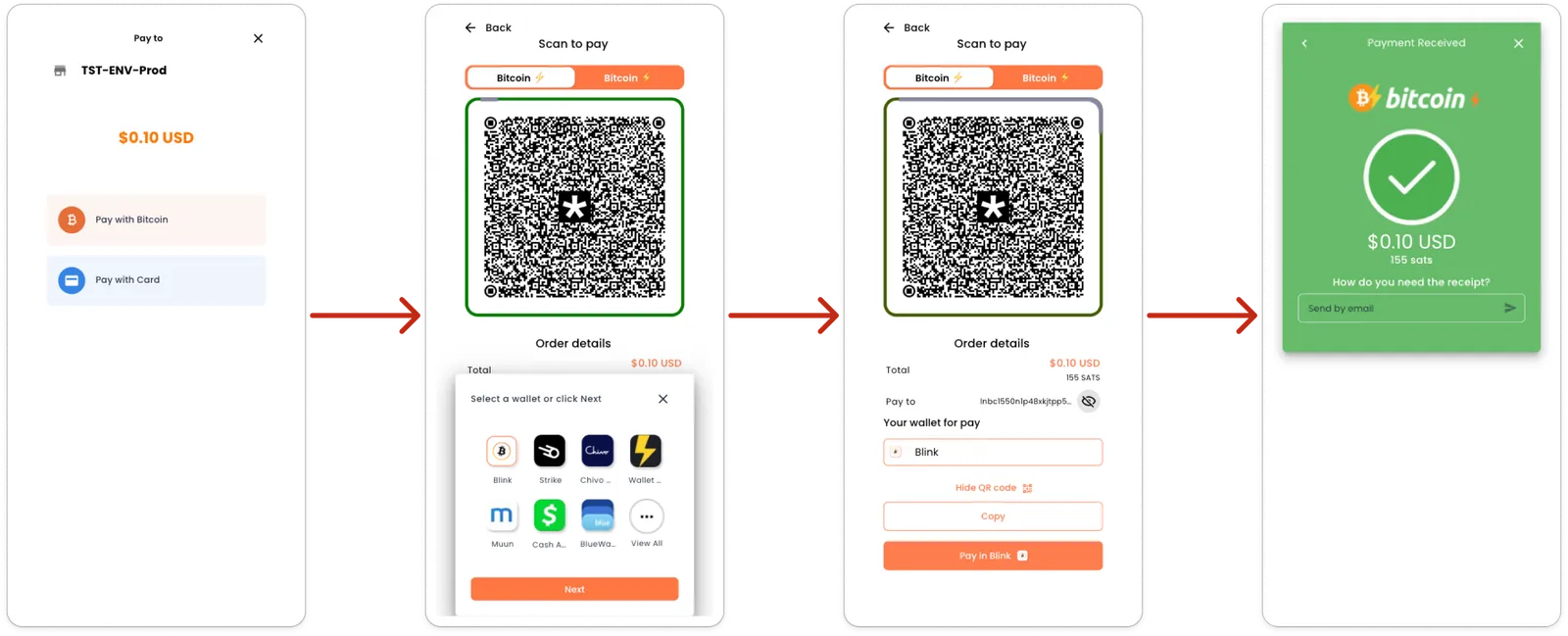Checkout invoice flow: choose a payment method, scan the QR to pay, pay from a wallet, payment received